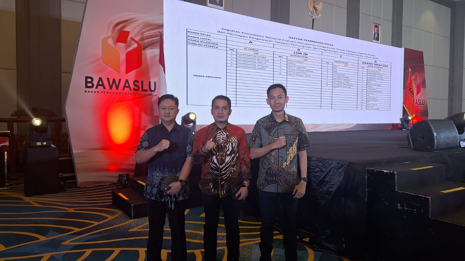 Solo, Kamis (25/1/2024) - Najih Mustofa, Ketua Bawaslu Tanggamus, bersama anggota Bawaslu Tanggamus, Feri Ariyanto, dan Koordinator Sekretariat Bawaslu Tanggamus, Alvindra, menghadiri acara penting dalam persiapan Pemilu 2024 di Solo. Acara yang bertajuk "Konsolidasi Nasional Evaluasi Manajemen Pengawasan Proses Tahapan Logistik Pemilu dan Persiapan Pengawasan Tahapan Pemungutan dan Perhitungan Suara" ini menjadi momen penting dalam memastikan integritas dan kebenaran proses pemilu mendatang.